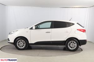 Hyundai ix35 2014 1.6 132 KM