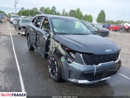 Kia Sorento 2024 2 Kia Sorento 2024 2