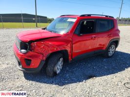 Jeep Renegade 2021 2