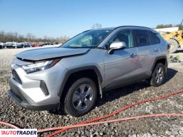Toyota Pozostałe 2024 2 Toyota Pozostałe 2024 2
