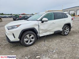 Toyota Pozostałe 2021 2