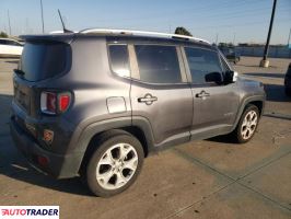 Jeep Renegade 2018 2