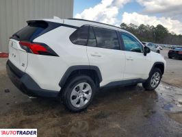 Toyota Pozostałe 2021 2