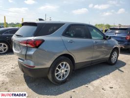 Chevrolet Equinox 2023 1