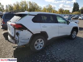 Toyota Pozostałe 2024 2