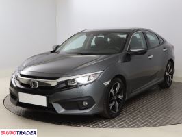 Honda Civic 2017 1.5 179 KM
