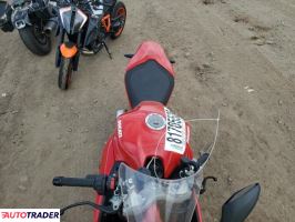 Ducati Pozostałe 2024