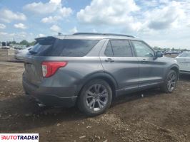 Ford Explorer 2022 2 Ford Explorer 2022 2