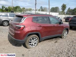 Jeep Compass 2022 2 Jeep Compass 2022 2