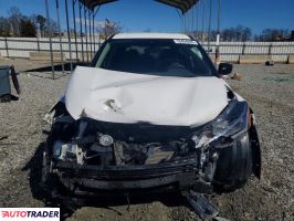 Nissan Pozostałe 2021 1