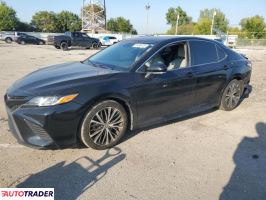 Toyota Camry - zobacz ofertę Toyota Camry - zobacz ofertę