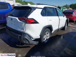 Toyota Pozostałe 2021 2 Toyota Pozostałe 2021 2