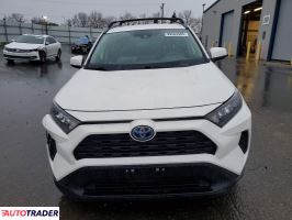 Toyota Pozostałe 2020 2