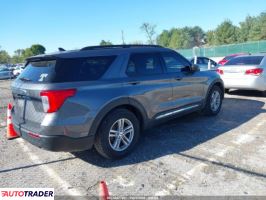 Ford Explorer 2021 2