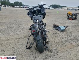 Harley-Davidson Pozostałe 2021