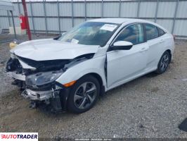 Honda Civic 2021 2 Honda Civic 2021 2
