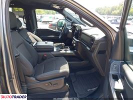 Ford Pozostałe 2024 3 Ford Pozostałe 2024 3