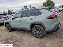 Toyota Pozostałe 2022 2
