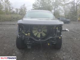 Ford Pozostałe 2023 6