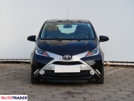 Toyota Aygo 2015 1.0 68 KM