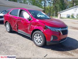 Chevrolet Equinox 2024 1 Chevrolet Equinox 2024 1