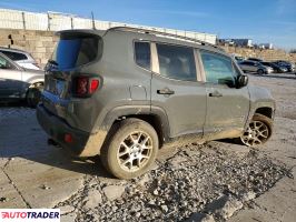 Jeep Renegade 2020 2
