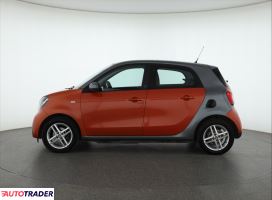 Smart ForFour 2020 80 KM