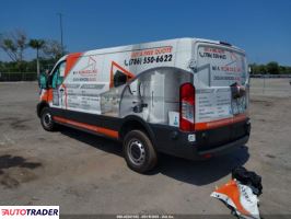 Ford Transit 2024 3 Ford Transit 2024 3