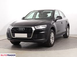 Audi Q5 2020 2.0 160 KM