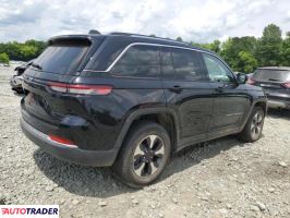 Jeep Grand Cherokee 2023 2