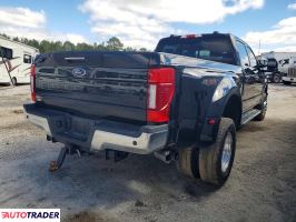 Ford Pozostałe 2022 6