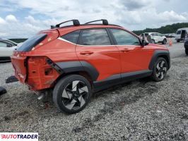 Hyundai Kona Electric 2024 1