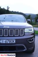 Jeep Grand Cherokee - zobacz ofertę