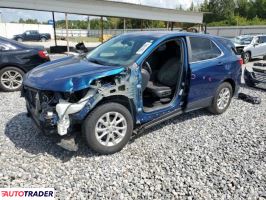 Chevrolet Equinox - zobacz ofertę