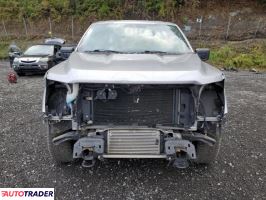 Ford Pozostałe 2021 2