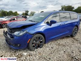 Chrysler Pacifica 2020 3