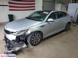 Kia Optima 2020 1
