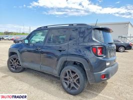 Jeep Renegade 2021 2