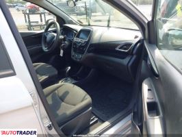 Chevrolet Spark 2020 1