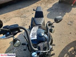 Harley-Davidson Pozostałe 2021