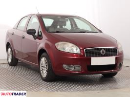 Fiat Linea - zobacz ofertę