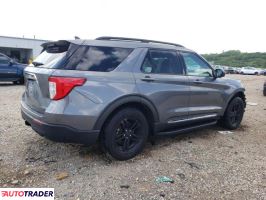 Ford Explorer 2021 2