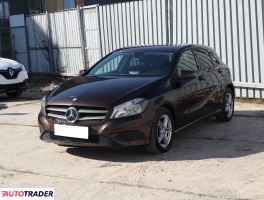 Mercedes A-klasa 2015 1.6 120 KM