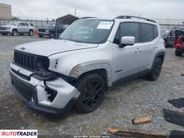 Jeep Renegade 2020 2
