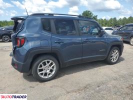 Jeep Renegade 2021 2 Jeep Renegade 2021 2