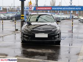 Kia Optima 2015 1.7 139 KM