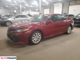 Toyota Camry 2020 2 Toyota Camry 2020 2