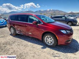 Chrysler Voyager 2023 3