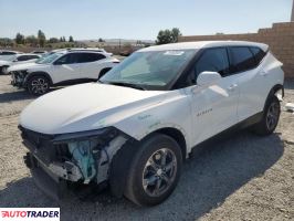 Chevrolet Blazer - zobacz ofertę