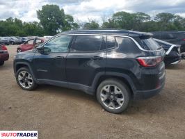 Jeep Compass 2021